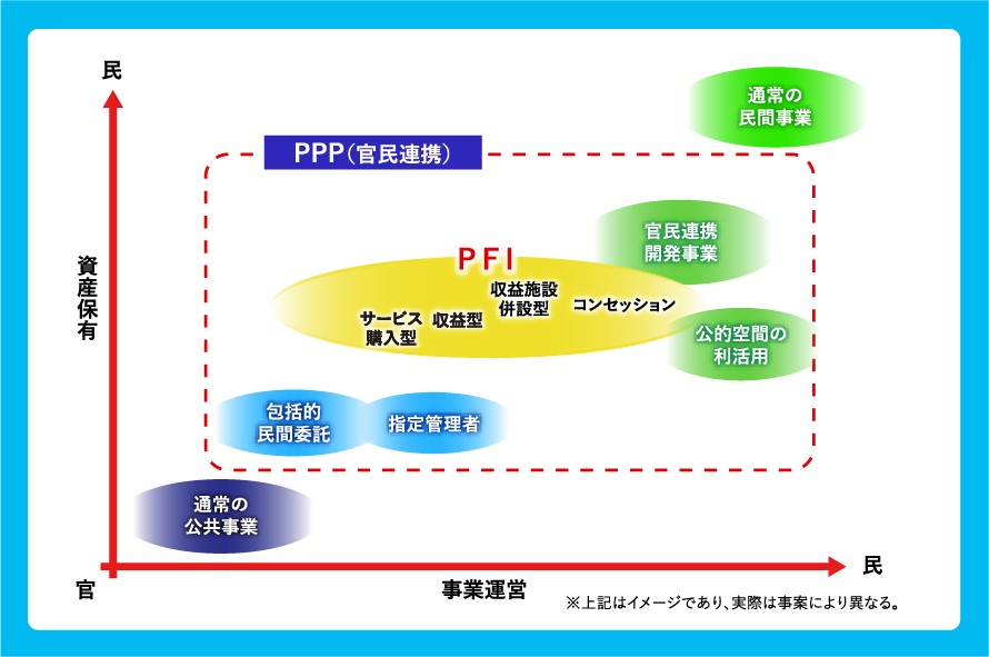 人口比職員数で最少 福岡市の 元気の素 は 官民連携のまちづくりにあった フクリパ