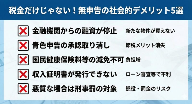 税金だけじゃない！無申告の社会的デメリット5選