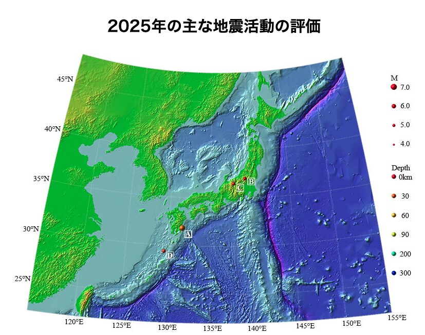 2025年の主な地震活動の評価