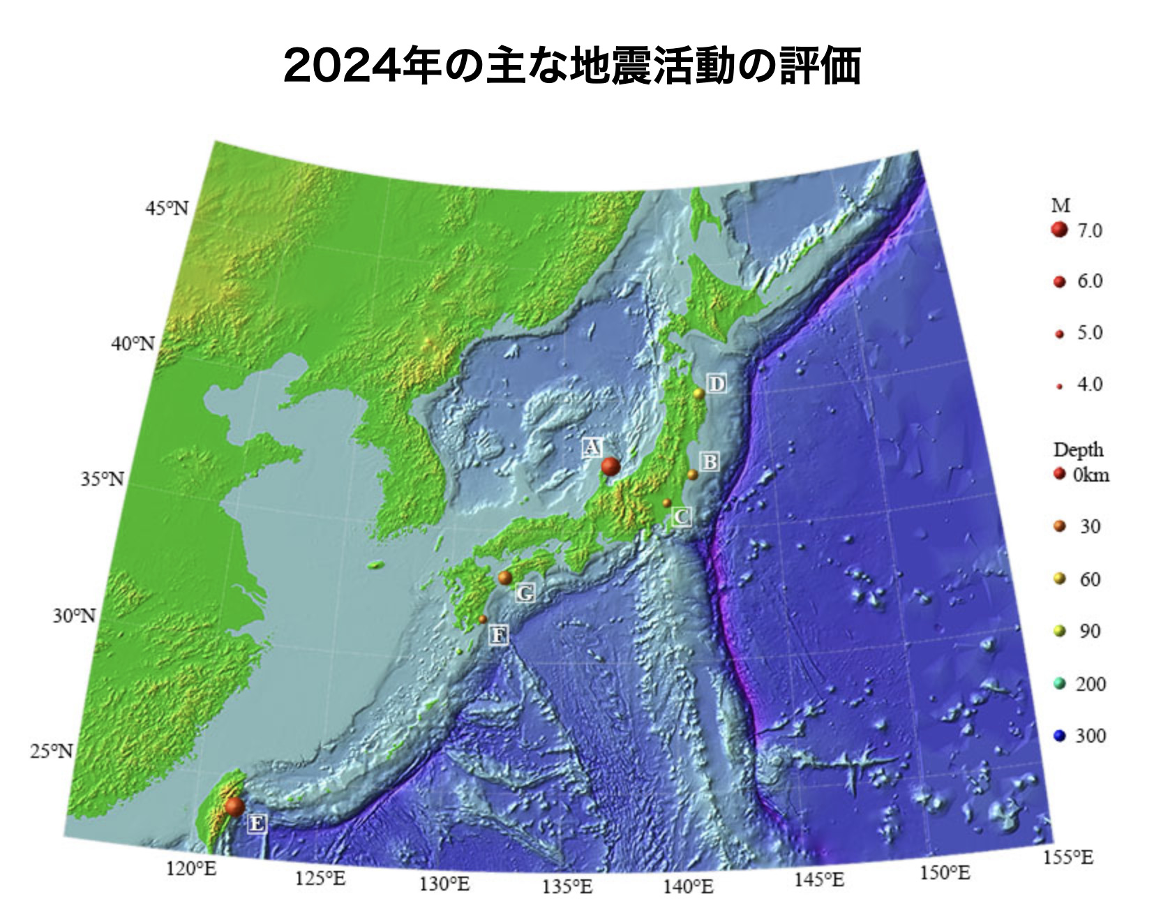 2024年の主な地震活動の評価