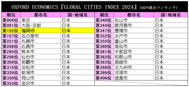 【画像】フクリパ短信