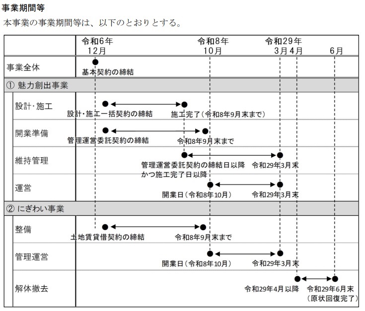 【画像】フクリパ短信