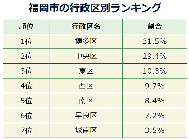 【画像】フクリパ短信