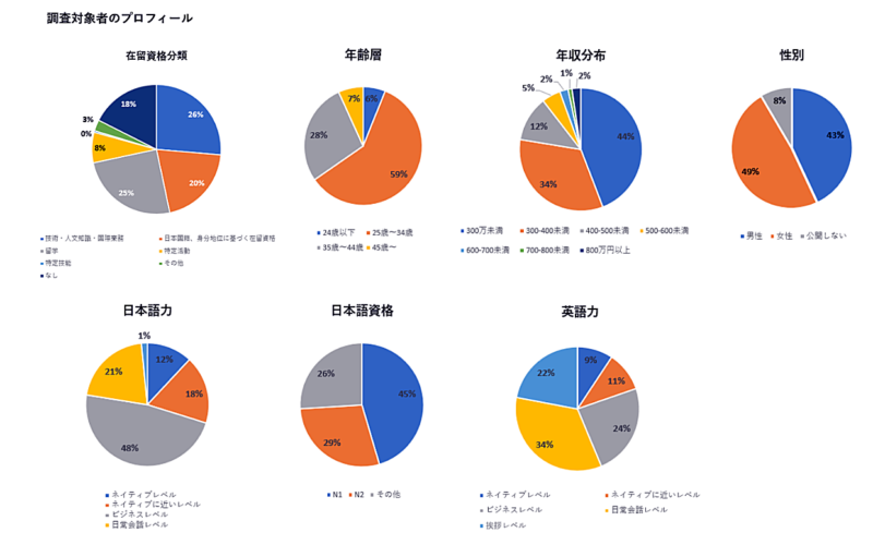 【画像】フクリパ短信