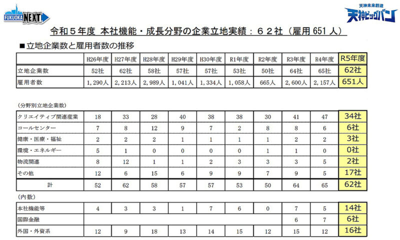 【画像】フクリパ短信