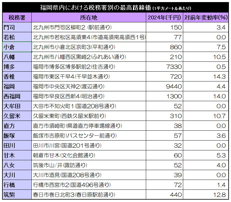 【画像】フクリパ短信