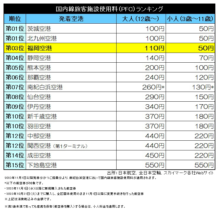 【画像】フクリパ短信