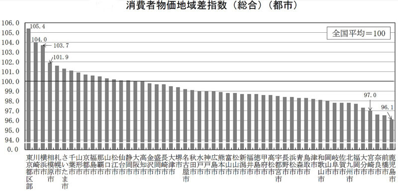 【画像】フクリパ短信