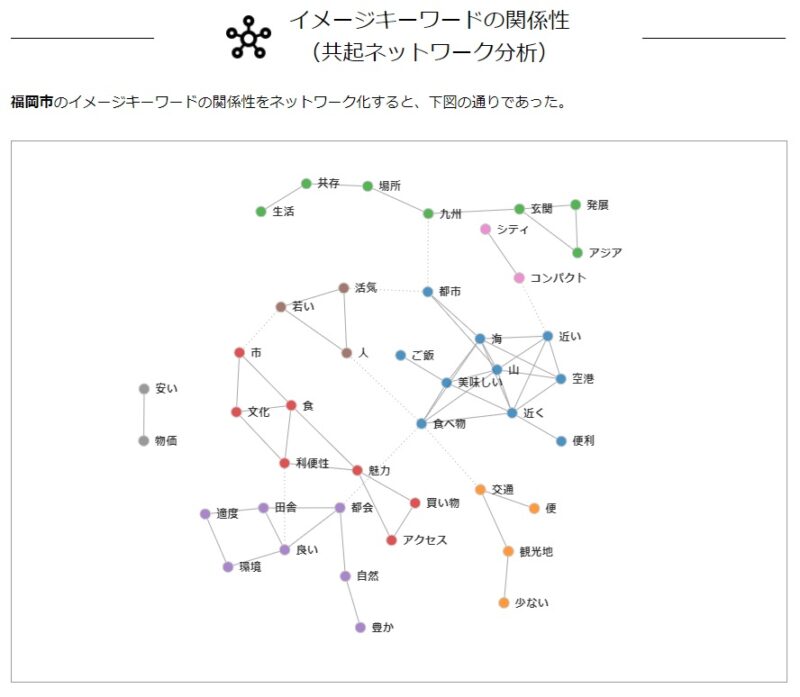 【画像】フクリパ特集