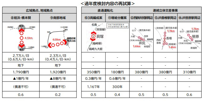 【画像】フクリパ短信