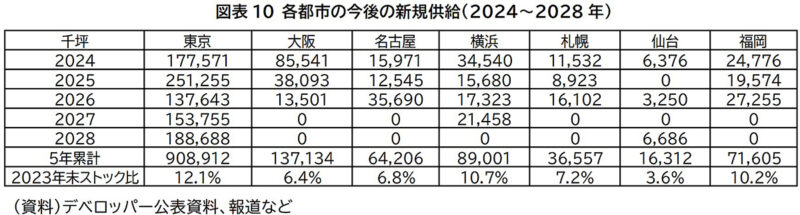 【画像】フクリパ特集