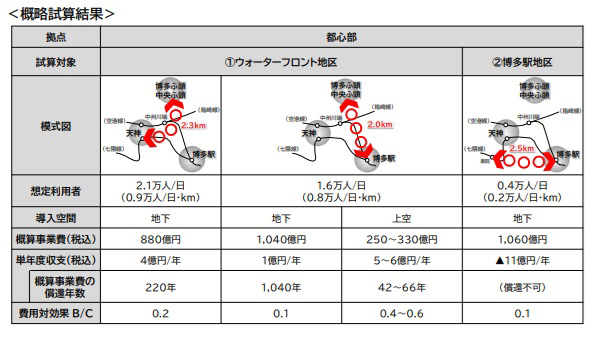 【画像】フクリパ短信