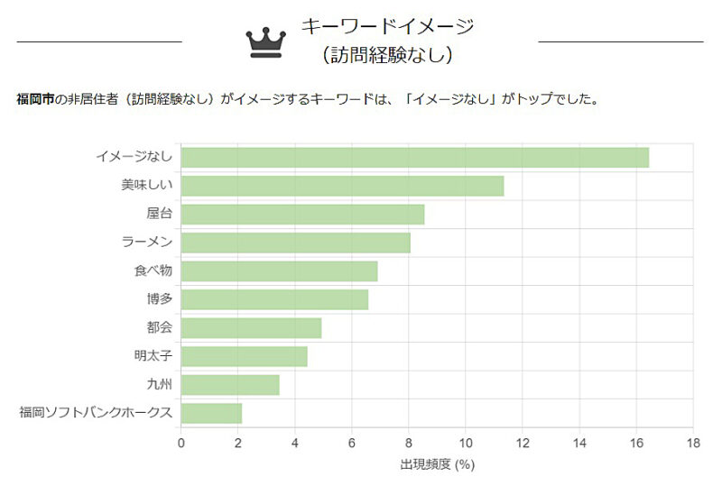 【画像】フクリパ短信