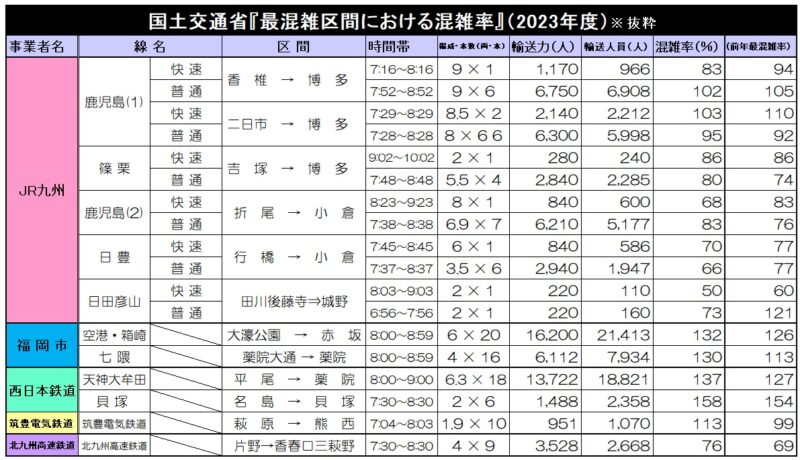 【画像】フクリパ短信