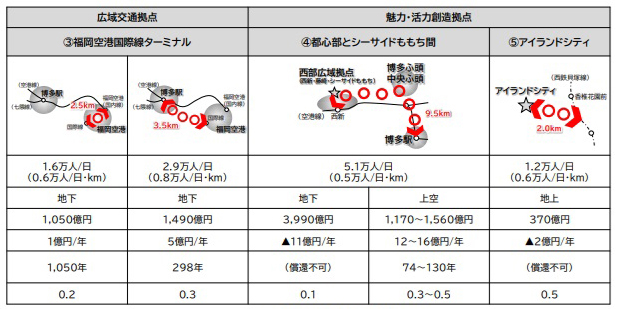 【画像】フクリパ短信