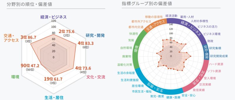 【画像】フクリパ特集