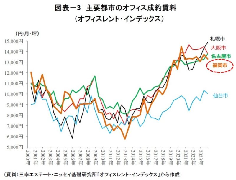 【画像】フクリパ特集