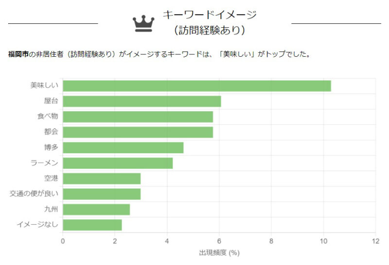 【画像】フクリパ短信