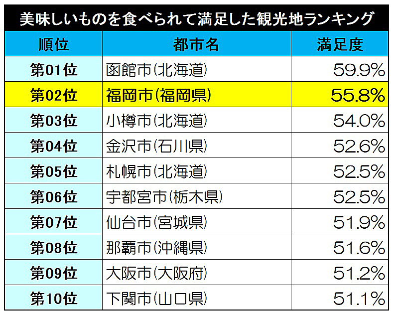 【画像】フクリパ短信