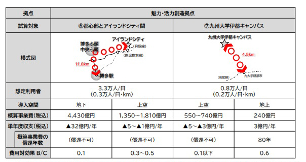 【画像】フクリパ短信