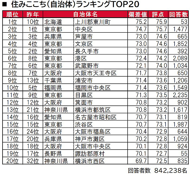 【画像】フクリパ短信