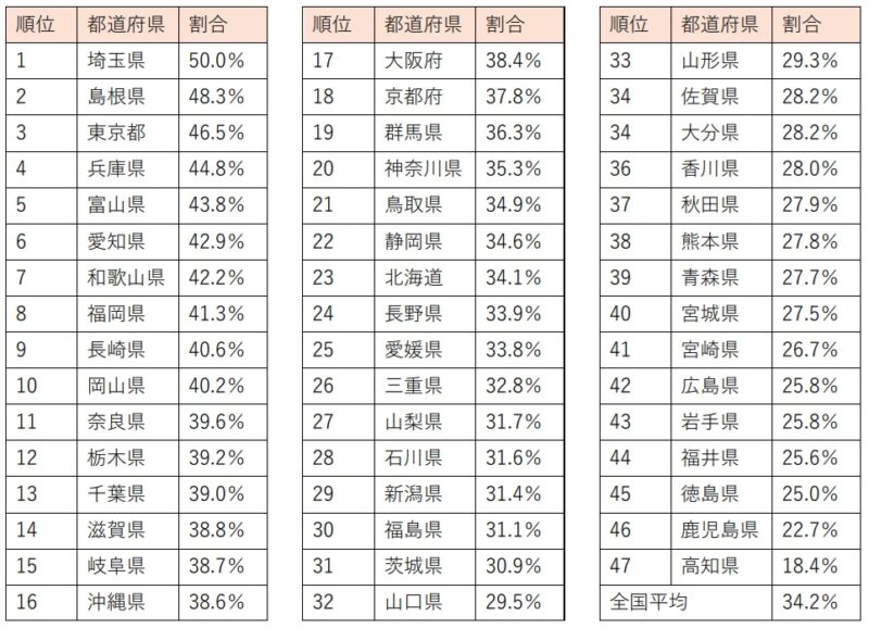 【画像】フクリパ短信