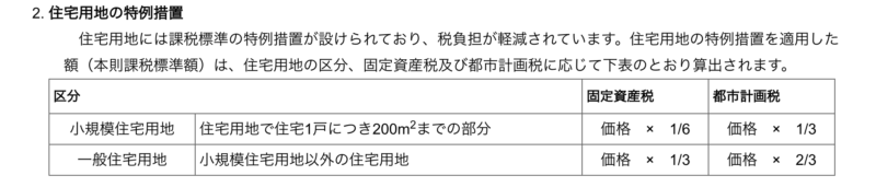 住宅用地の特例措置