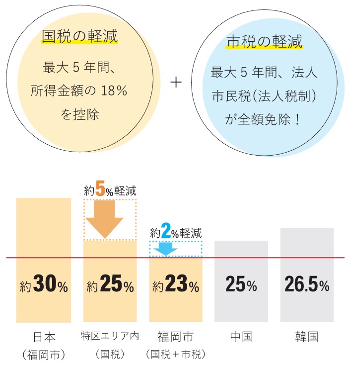 【画像】フクリパ特集