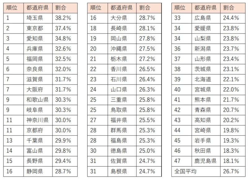 【画像】フクリパ短信