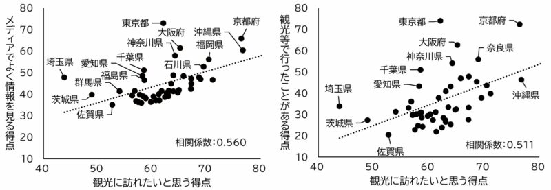 【画像】フクリパ