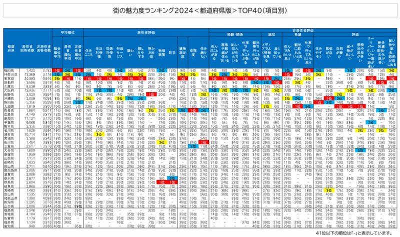 【画像】フクリパ