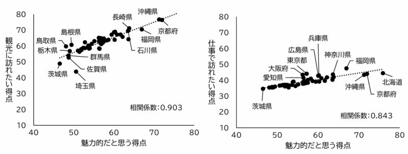 【画像】フクリパ