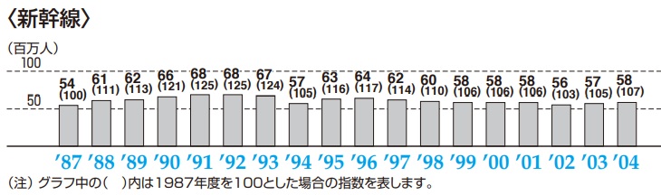 【画像】フクリパ