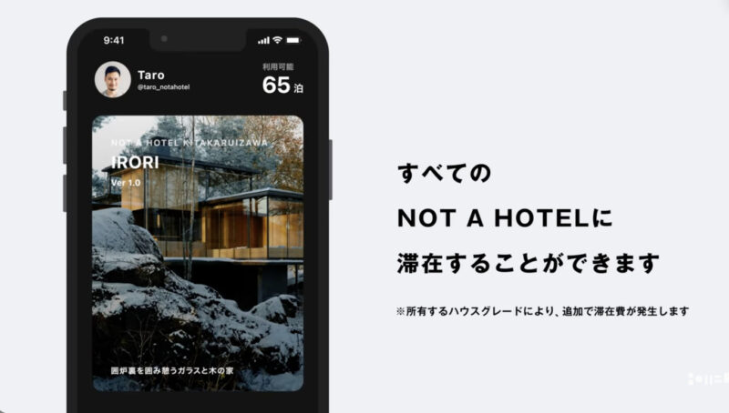 NOT A HOTEL 相互利用