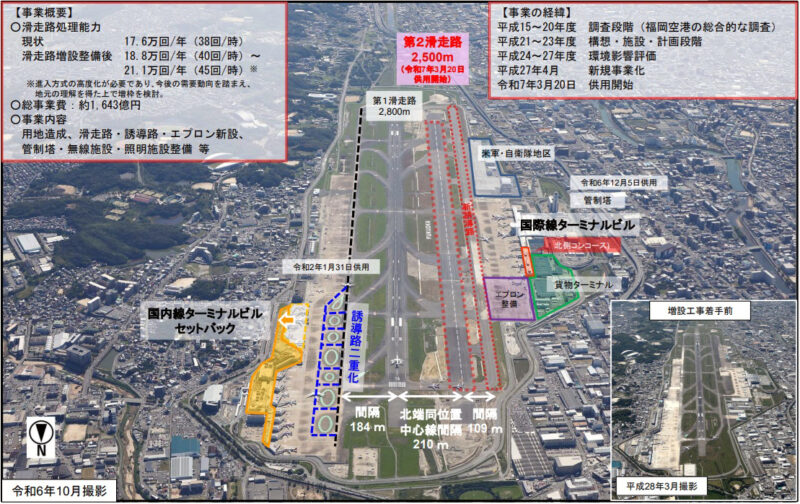 福岡空港の第2滑走路が3･20供用開始、
3･28国際線ターミナルがグランドオープン