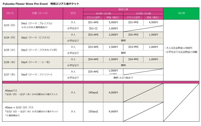 イベントチケット情報