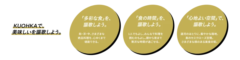 くおうかとは？という紹介