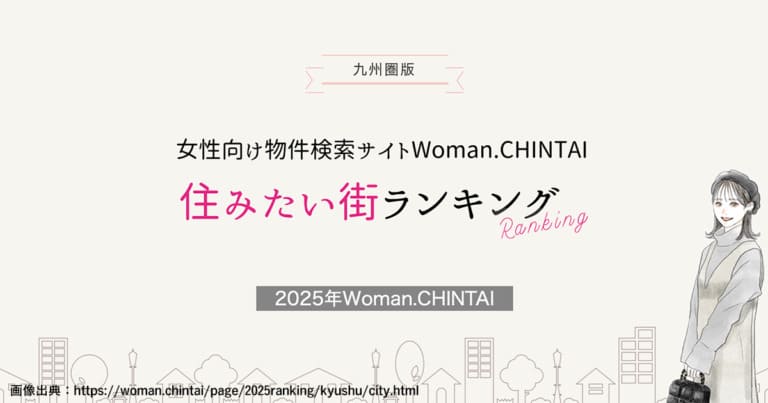 「博多」が3年連続の第1位！女性向け物件検索サイト「Woman.CHINTAI」より「住みたい街ランキング2025 九州版」発表_アイキャッチ画像