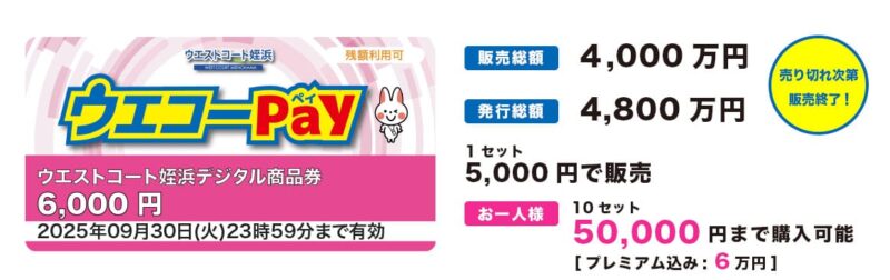 ウエストコート姪浜デジタル商品券（ウエコーPay)_イメージ画像