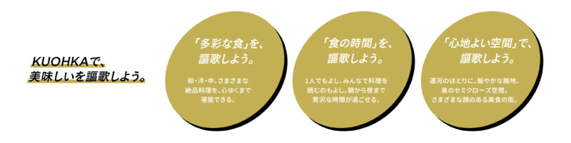 『KUOHKA くおうか 』とは？