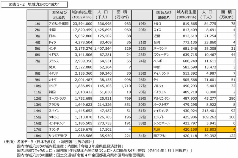 外国の領事館数で全国3位の福岡市に今春、インド総領事館が登場