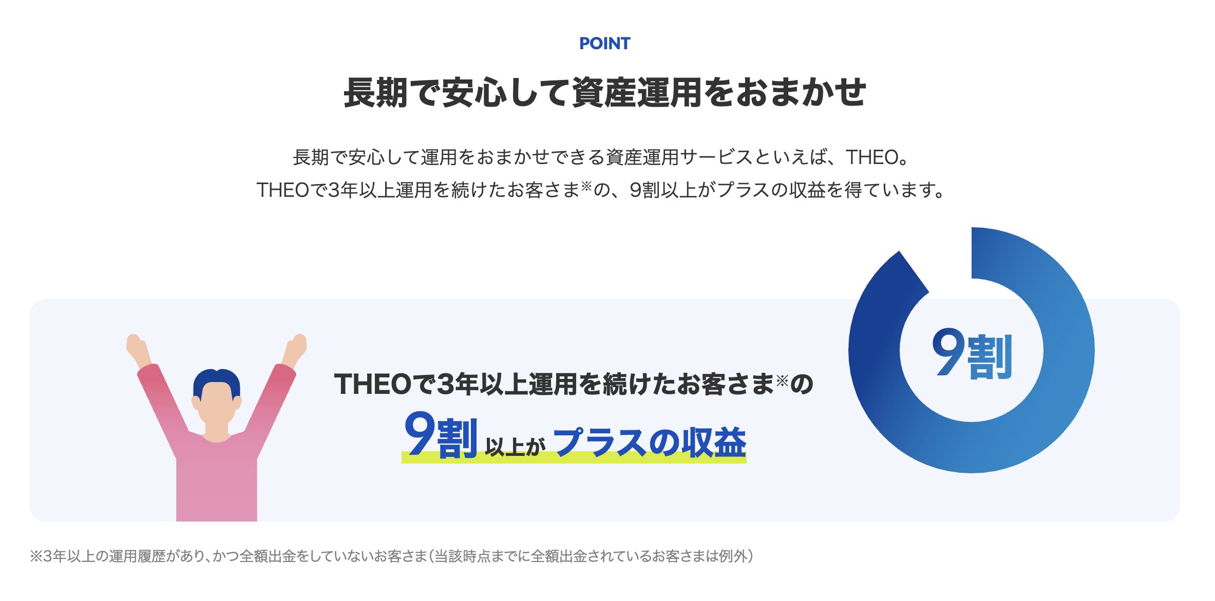 THEO