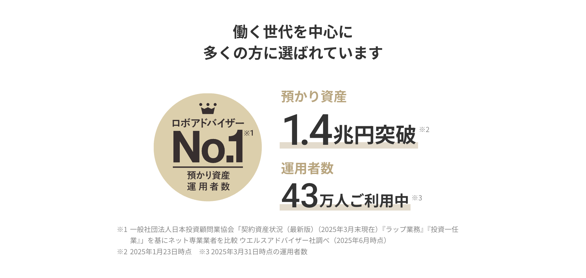 ウェルスナビ