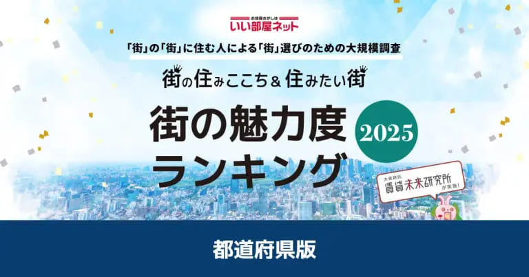 フクリパ過去記事アイキャッチ画像_街の魅力度