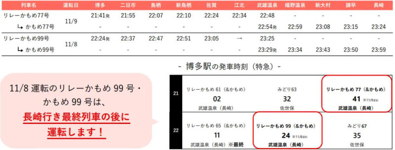 九州新幹線_イメージ画像