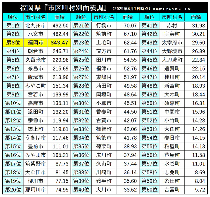 アイランドシティはまちびらき20周年、まちづくりの「未来航路」は続く