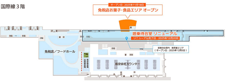 福岡空港国際線ターミナルビルが増改築工事で施設規模2倍、2025年12月完了