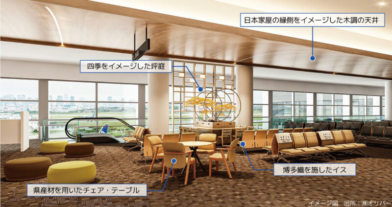 福岡空港国際線ターミナルビルが増改築工事で施設規模2倍、2025年12月完了