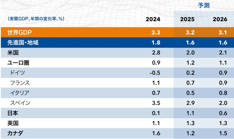2026年の福岡市、九州・日本・世界は「勢いある活動的な年」！？