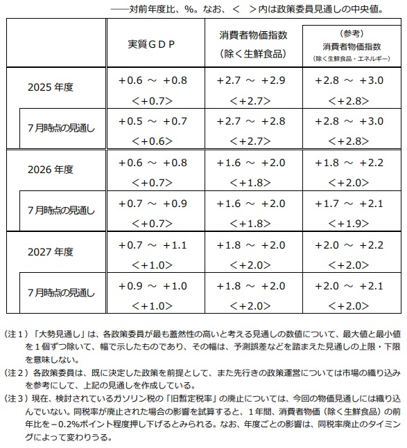 2026年の福岡市、九州・日本・世界は「勢いある活動的な年」！？